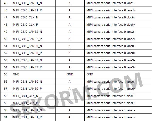 8mp后置摄像头,所以也只用到了slm757q提供的mipi csi接口中的一部分