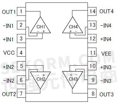 003%的ba14741f,ba14741fj低噪声运算放大器,工作电压±2.0v至±18.0v