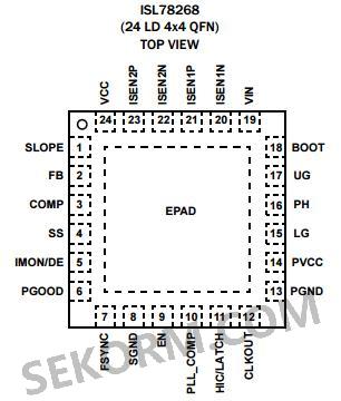 图一:isl78268的24 ld 4*4 qfn封装引脚图